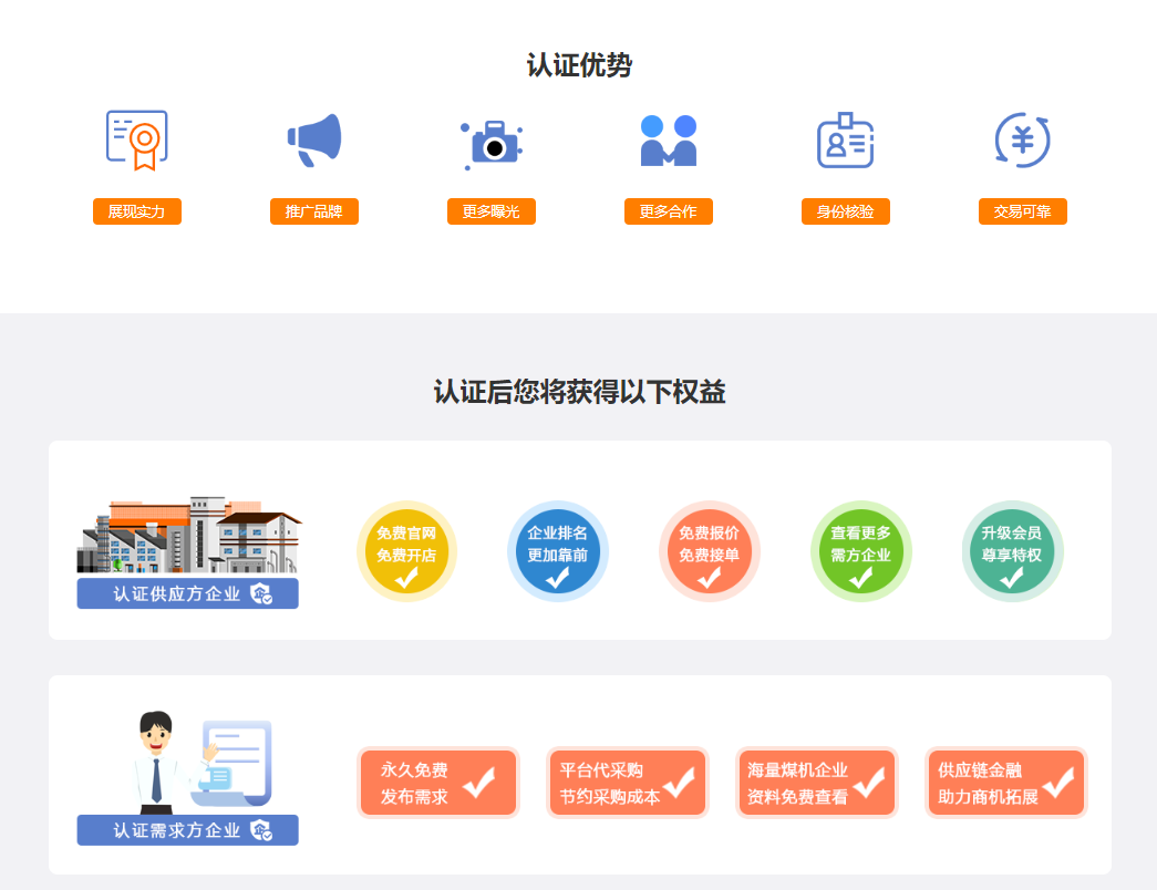 煤機企業(yè)認(rèn)證